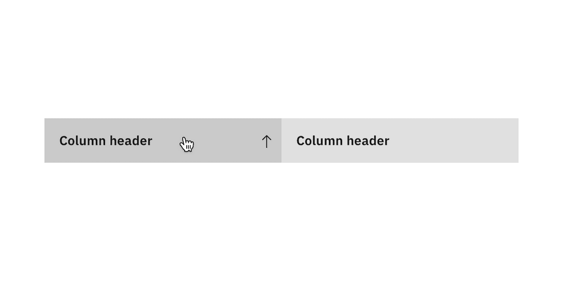 Column headers